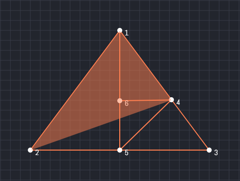 124 Unreal Triangle