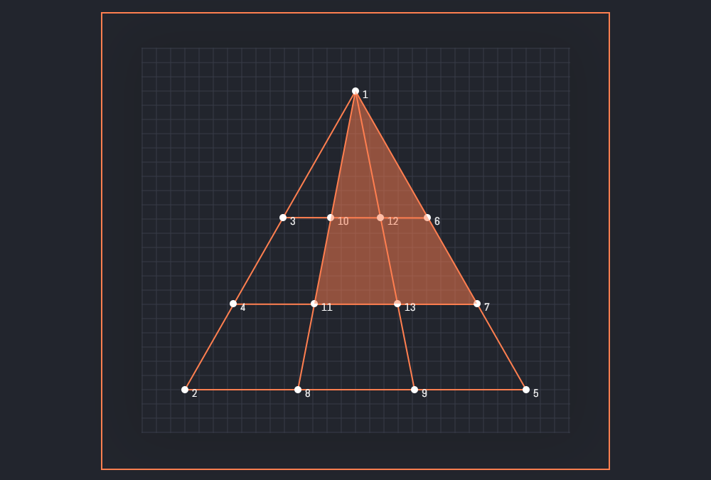 How Many Triangles are There [Ultimate Formula]